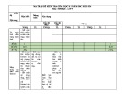 Đề thi giữa học kì 1 môn Tin học lớp 9 năm 2023-2024 có đáp án - Trường PTDTBT TH&THCS Trà Nam, Nam Trà My