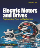 Ebook Electric motors and drives - Fundamentals, types and applications (3/E): Part 2