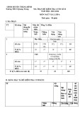 Đề thi học kì 2 môn Ngữ văn lớp 6 năm 2023-2024 có đáp án - Trường THCS Quang Trung, Thăng Bình