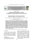 Leadership and management capacity of high school administrators in Son La province