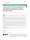 Astragaloside IV-PESV inhibits prostate cancer tumor growth by restoring gut microbiota and microbial metabolic homeostasis via the AGE-RAGE pathway