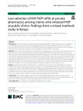 Low selection of HIV PrEP refills at private pharmacies among clients who initiated PrEP at public clinics: Findings from a mixed-methods study in Kenya