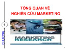 Bài giảng Nghiên cứu marketing - Chương 1: Tổng quan về nghiên cứu marketing