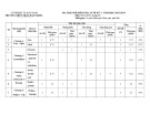 Đề thi học kì 1 môn Hóa học lớp 12 năm 2023-2024 có đáp án - Trường THPT Trần Đại Nghĩa, Quảng Nam