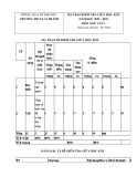 Đề thi giữa học kì 2 môn Ngữ văn lớp 7 năm 2023-2024 có đáp án - Trường THCS Lai Thành, Kim Sơn