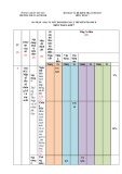 Đề thi học kì 2 môn Toán lớp 7 năm 2022-2023 có đáp án - Trường THCS Lai Thành, Kim Sơn