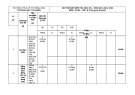 Đề thi học kì 1 môn Toán lớp 8 năm 2023-2024 có đáp án - Trường THCS Lê Thị Hồng Gấm, Tiên Phước