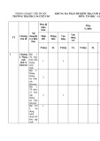 Đề thi học kì 1 môn Tin học lớp 9 năm 2023-2024 có đáp án - Trường TH&THCS Nguyễn Du, Tiên Phước