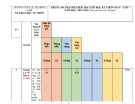 Đề thi học kì 1 môn Toán lớp 7 năm 2023-2024 có đáp án - Trường THCS Lê Thị Hồng Gấm, Tiên Phước