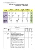 Đề thi học kì 2 môn KHTN lớp 6 năm 2023-2024 có đáp án - Trường TH&THCS Lê Hồng Phong, Hiệp Đức