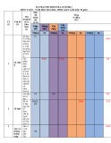 Đề thi học kì 1 môn Toán lớp 7 năm 2023-2024 có đáp án - Trường THCS Kim Đồng, Đại Lộc