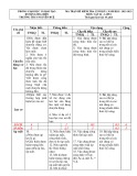 Đề thi học kì 1 môn Vật lí lớp 8 năm 2022-2023 có đáp án - Trường THCS Nguyễn Huệ, Long Điền