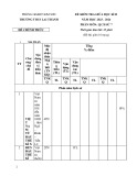 Đề thi giữa học kì 2 môn Lịch sử lớp 7 năm 2023-2024 có đáp án - Trường THCS Lai Thành, Kim Sơn