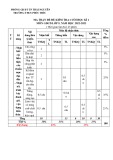 Đề thi học kì 1 môn GDCD lớp 9 năm 2022-2023 có đáp án - Trường THCS Phúc Trìu, Thái Nguyên