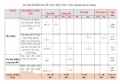 Đề thi giữa học kì 1 môn Toán lớp 6 năm 2023-2024 có đáp án - Trường THCS Lê Ngọc Giá, Điện Bàn