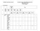 Đề thi học kì 2 môn Công nghệ lớp 7 năm 2023-2024 có đáp án - Trường THCS Trần Cao Vân, Điện Bàn