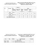 Đề thi học kì 1 môn Ngữ văn lớp 9 năm 2023-2024 có đáp án - Trường TH&THCS Phước Mỹ, Phước Sơn