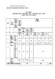 Đề thi học kì 1 môn Ngữ văn lớp 8 năm 2023-2024 có đáp án - Trường TH&THCS Phước Năng, Phước Sơn