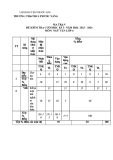 Đề thi học kì 1 môn Ngữ văn lớp 6 năm 2023-2024 có đáp án - Trường TH&THCS Phước Năng, Phước Sơn