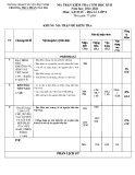 Đề thi học kì 2 môn Lịch sử và Địa lí lớp 8 năm 2023-2024 có đáp án - Trường THCS Phan Tây Hồ, Phú Ninh