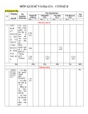 Đề thi học kì 2 môn Lịch sử và Địa lí lớp 6 năm 2023-2024 có đáp án - Trường THCS Tam Lộc, Phú Ninh