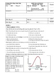 Đề thi học kì 2 môn Sinh học lớp 9 năm 2023-2024 - Trường THCS Phan Châu Trinh, Phú Ninh