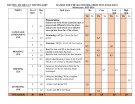 Đề thi giữa học kì 2 môn Tiếng Anh lớp 7 năm 2023-2024 có đáp án - Trường TH&THCS Lý Thường Kiệt, Hội An