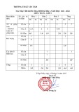 Đề thi học kì 1 môn Toán lớp 2 năm 2023-2024 có đáp án - Trường Tiểu học Lê Văn Tám, Kon Tum