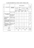 Đề thi học kì 1 môn Tin học lớp 6 năm 2023-2024 có đáp án - Trường THCS Kim Ngọc, Yên Lạc