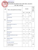 Đề thi học kì 1 môn Tiếng Anh lớp 2 năm 2023-2024 có đáp án - Trường Tiểu học Lê Văn Tám, Kon Tum