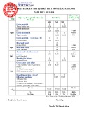 Đề thi học kì 2 môn Tiếng Anh lớp 1 năm 2023-2024 có đáp án - Trường Tiểu học Lê Văn Tám, Kon Tum