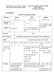 Đề cương ôn tập giữa học kì 2 môn Hóa học lớp 9 năm 2023-2024 - Trường THCS Lê Quang Cường