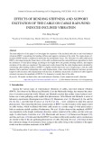 Effects of bending stiffness and support excitation of the cable on cable rain-wind induced inclined vibration