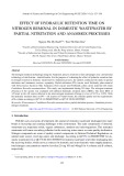 Effect of hydraulic retention time on nitrogen removal in domestic wastewater by partial nitritation and anammox processes