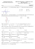 Đề thi giữa học kì 1 môn Toán lớp 12 năm 2023-2024 - Trường THPT Lương Thúc Kỳ, Quảng Nam