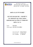 Khóa luận tốt nghiệp Kế toán - Kiểm toán: Kế toán doanh thu – Chi phí và xác định kết quả hoạt động kinh doanh tại Công ty TNHH MTV Đóng tàu 76