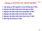 Bài giảng Trang bị điện: Chương 2 - TS. Đỗ Văn Cần