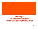 Bài giảng Quản trị tài sản thương hiệu: Chương 3 - TS. Nguyễn Ngọc Quang