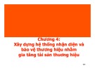 Bài giảng Quản trị tài sản thương hiệu: Chương 4 - TS. Nguyễn Ngọc Quang