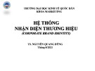 Bài giảng Hệ thống nhận diện thương hiệu: Chương 1 - TS. Nguyễn Quang Dũng