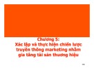 Bài giảng Quản trị tài sản thương hiệu: Chương 5 - TS. Nguyễn Ngọc Quang