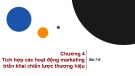 Bài giảng Quản trị thương hiệu: Chương 4 - Tích hợp các hoạt động marketing triển khai chiến lược thương hiệu