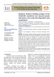 Nonlinear dynamic buckling analysis of the FG-GPLRC cylindrical and sinusoid panels with porous core under time-dependent axial compression