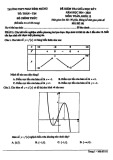 Đề thi giữa học kì 1 môn Toán lớp 12 năm 2024-2025 - Trường THPT Phan Đình Phùng, Hà Nội