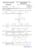 Đề thi giữa học kì 1 môn Toán lớp 12 năm 2024-2025 có đáp án - Trường THPT A Nghĩa Hưng, Nam Định