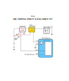 Sổ tay Hệ thống phun xăng điện tử (EFI) - GV. Nguyễn Văn Nhu