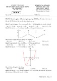 Đề thi giữa học kì 1 môn Toán lớp 12 năm 2024-2025 có đáp án - Trường THPT Phạm Thành Chung, Tiền Giang