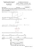 Đề thi giữa học kì 1 môn Toán lớp 12 năm 2024-2025 có đáp án - Trường THPT Quang Trung, Gia Lai