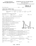 Đề thi giữa học kì 1 môn Toán lớp 12 năm 2024-2025 có đáp án - Trường THPT Nguyễn Trân, Bình Định