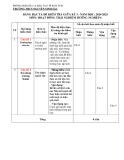 Đề thi giữa học kì 1 môn Hoạt động trải nghiệm lớp 6 năm 2024-2025 có đáp án - Trường THCS Nguyễn Sinh Sắc, Kon Tum